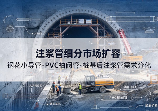 贵溪注浆管细分市场扩容，隧道钢花小导管、PVC 袖阀管、桩基后注浆管需求分化